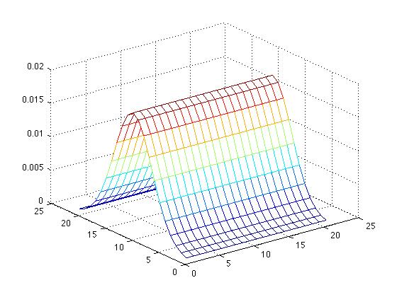 File:R.1.1 fig 9.jpg