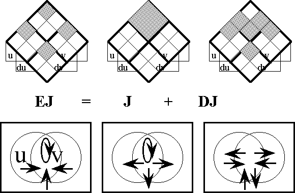 File:Diff Log Dyn Sys -- Figure 52 -- Decomposition of EJ.gif