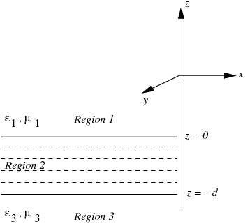 File:Lec13Fig2.jpg