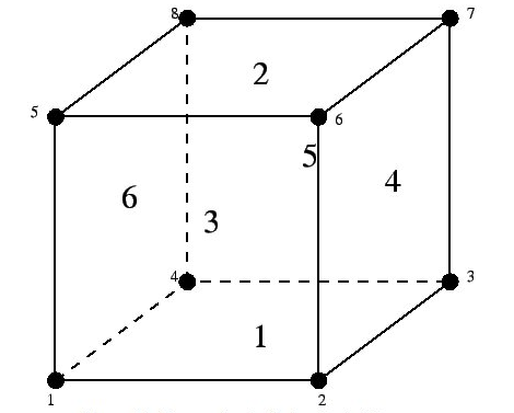 File:S.11.Team6.tupsakhare-Figure- 6.3.18(2).png