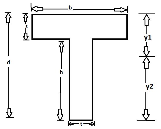 File:4.16 FBD.jpg