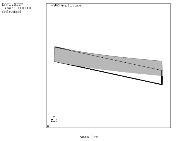 File:S.11.Team6.tupsakhare-Figure- 6.3.6-(4).png