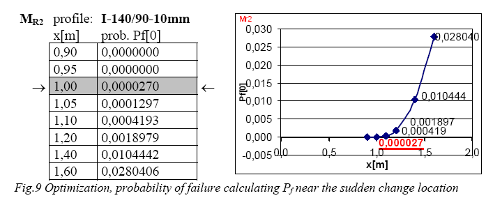 File:Fig9.png