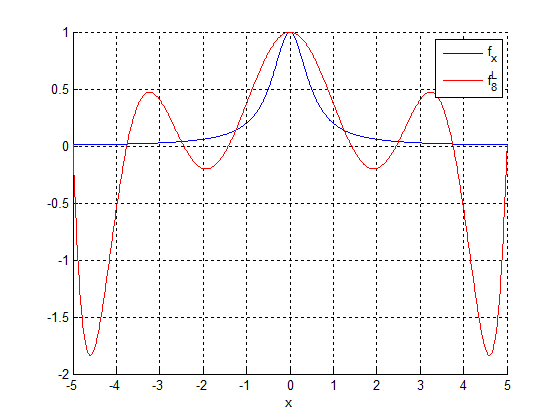 File:Nm1.s11.team5.HW3.fig3f.png