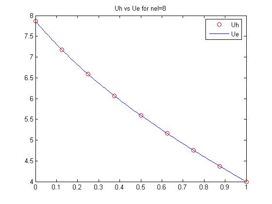 File:Hw5 8 c.jpg