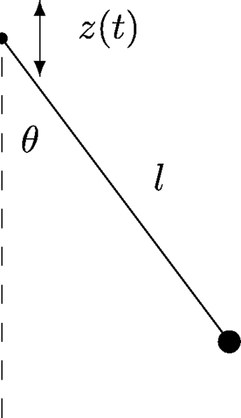 File:Pendulum.png