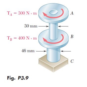 File:Figure P3 8.jpeg