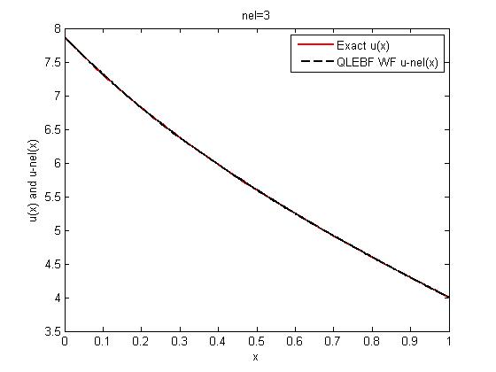 File:Hw6.1-me=3.jpg