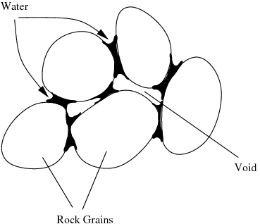 File:Porous.jpg