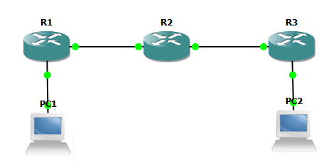 File:Cisco CCENT Routing 3.png