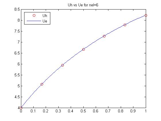 File:Hw5 7 b.jpg