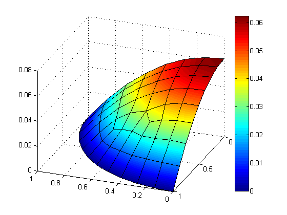 File:Fig quad1.png