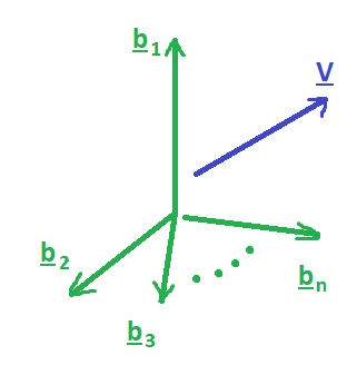 File:Hw2 3 chart1.jpg