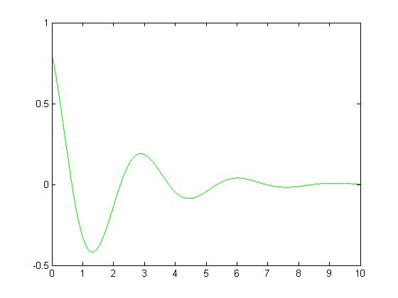 File:Homogeneous.jpg