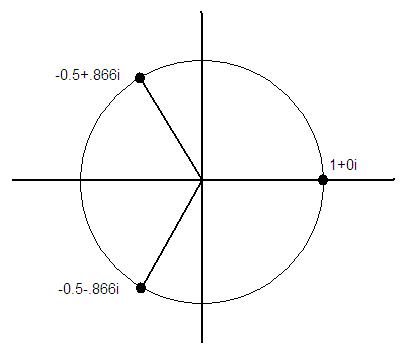 File:Argandcbrt1.jpg