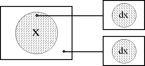 File:Diff Log Dyn Sys -- Figure 18-b -- Extension from 1 to 2 Dimensions.gif