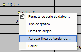 File:Least squares excell graph add line.PNG