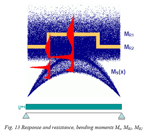 File:Fig13.png