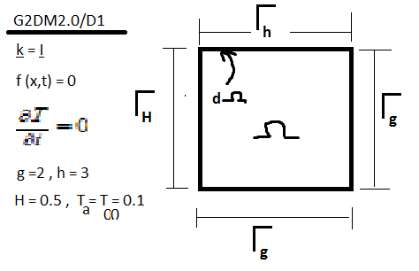 File:S.11.Team6.tupsakhare-Figure- 6.10.4.png