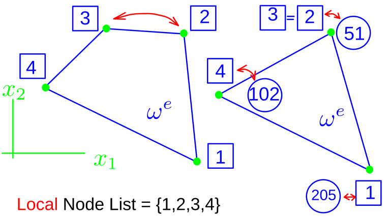 File:Eml5526.s11.roark.figure41-3.svg