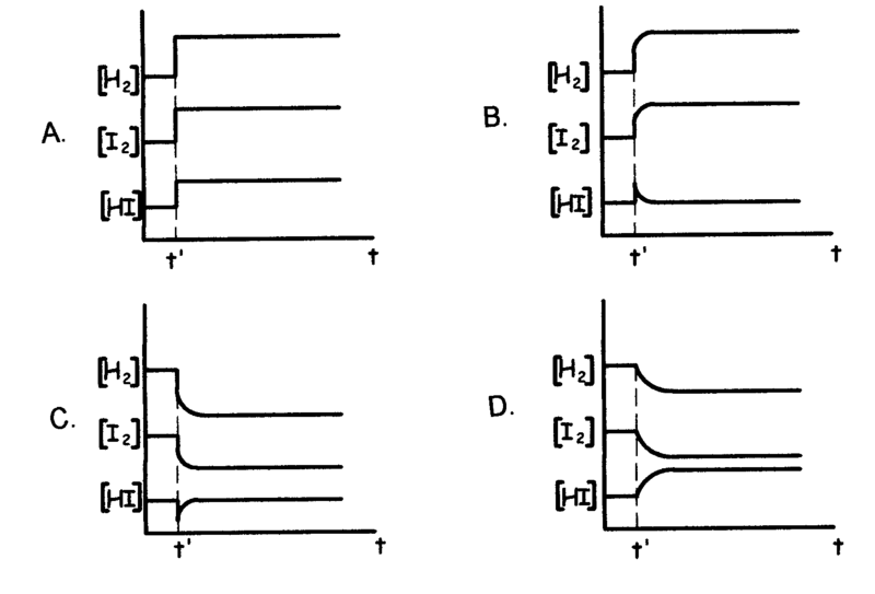 File:EE-PRE-chem-4.png