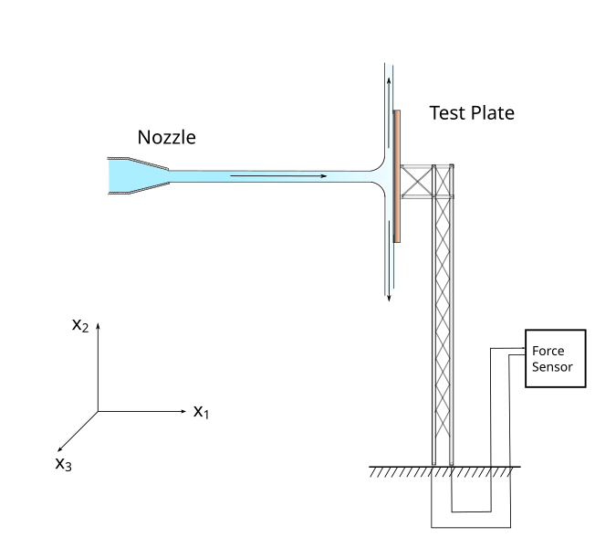 File:Nozzle test 2.svg