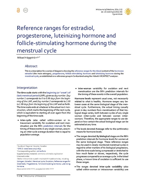 File:Reference ranges for estradiol, progesterone, luteinizing hormone and follicle-stimulating hormone during the menstrual cycle.pdf