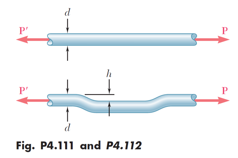 File:Fig P4.111 and P4.112.PNG