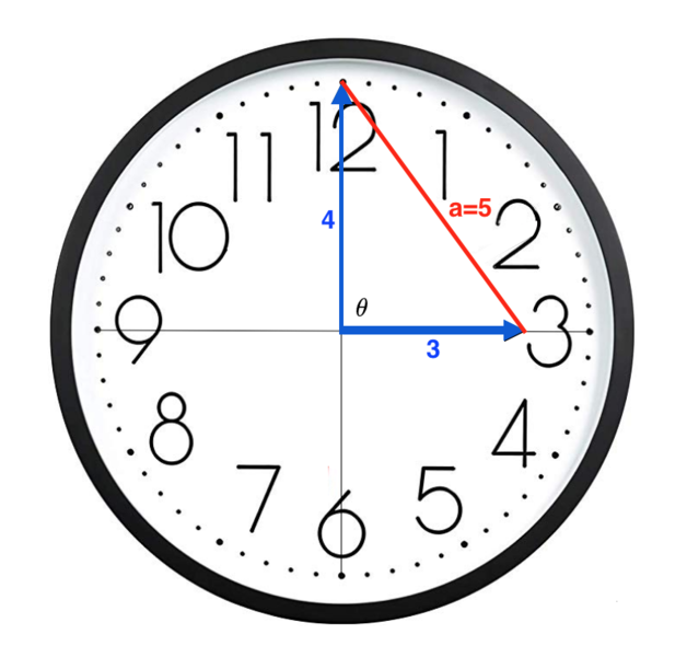 File:20200229clock.png