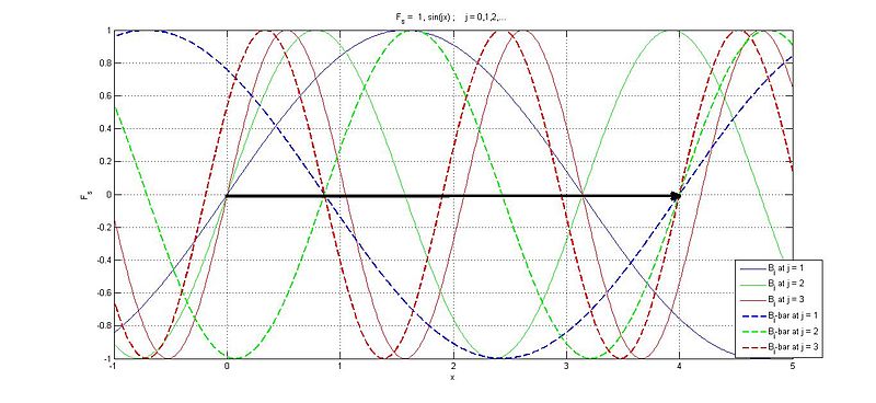 File:Fe1.s11.team5.HW4.fig4.5.3.jpg