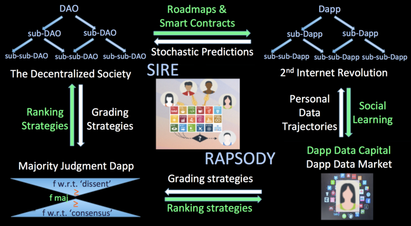 File:0. SIRE & RAPSODY.png