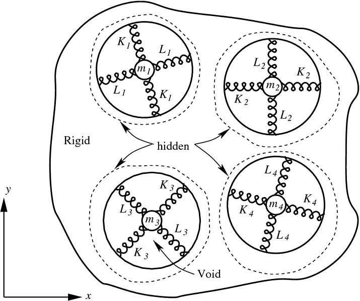 File:Springs2.jpg