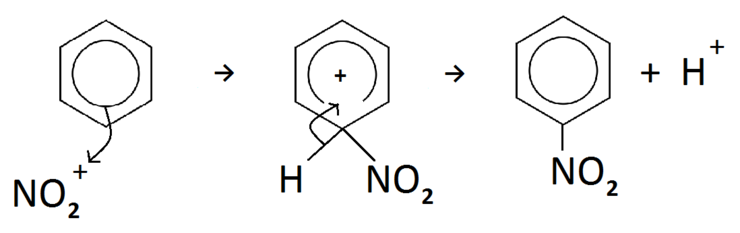 Ca co2 alcl3. Alcl3 реагенты. No2+ строение. Структурное строение alcl3. Фенилацетат alcl3.