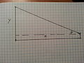 x = Circumference of the Layer/Base Length of the Trapezoidal Ramp, y = Height of the Ramp from Dashed Lines to its peak, theta = Angle of the Ramp