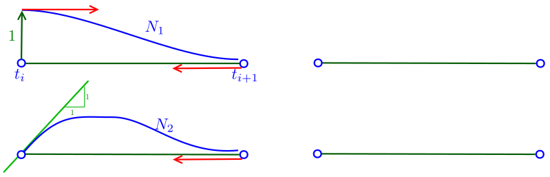 File:EGM6341 Fig 36.svg