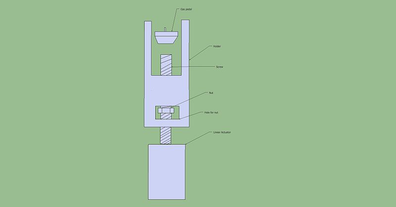 File:Gas Pedal Design 1.jpg