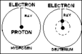 Thumbnail for version as of 16:48, 16 June 2007