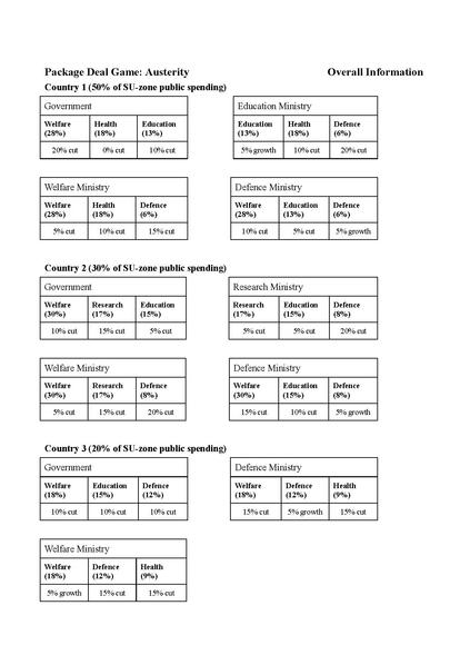 File:Austerity Rule Sheet.pdf