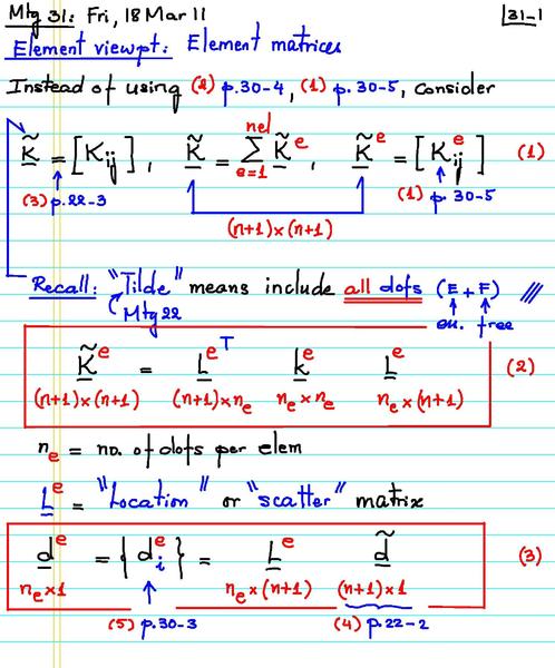 File:Fe1.s11.mtg31.pdf