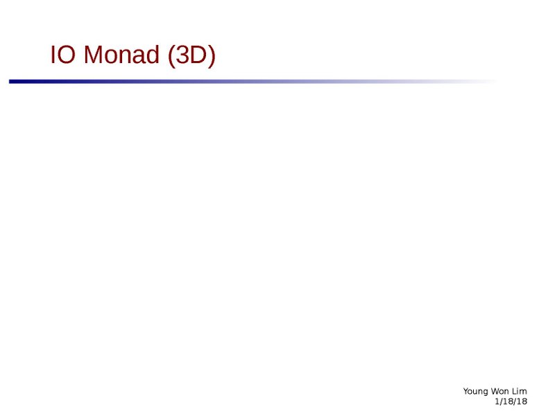 File:Monad.3.D.IO.20180118.pdf