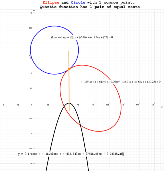 File:0308 2conic sections05.png