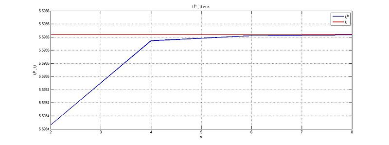 File:Fea6 2 3.jpg