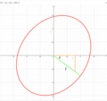 When line '"`UNIQ--postMath-0000022D-QINU`"' has direction cosines '"`UNIQ--postMath-0000022E-QINU`"''"`UNIQ--postMath-0000022F-QINU`"' and length of '"`UNIQ--postMath-00000230-QINU`"' is minimum.