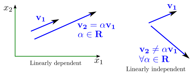 File:PEA1 lecture8 figure1.svg