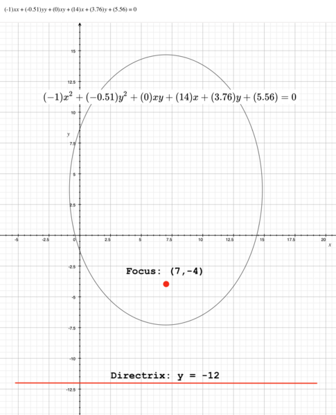 File:0325ellipse04.png