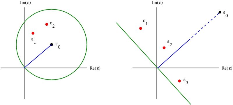 File:Lec21Fig1.jpg