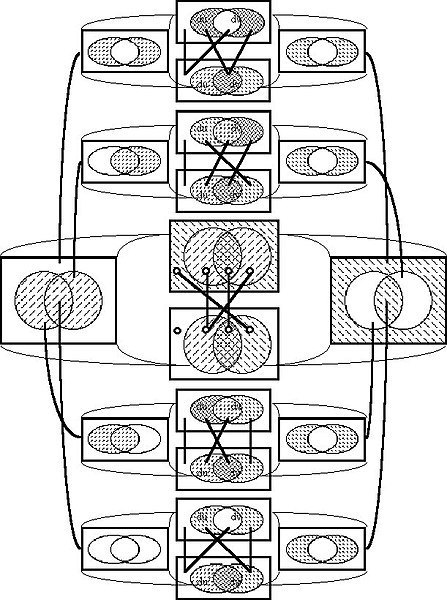 File:Tangent Functor Ferris Wheel.jpg