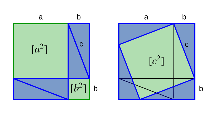 File:Pea2.s12.pythagorean.thm.svg