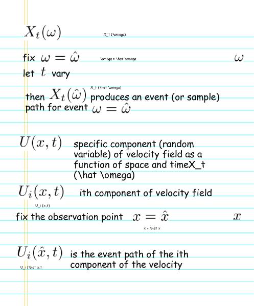 File:Vql.random.process.djvu