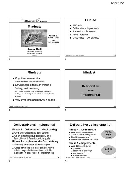 File:Motivation and Emotion - Lecture 06 - Mindsets, control, and the self 6slidesperpage.pdf